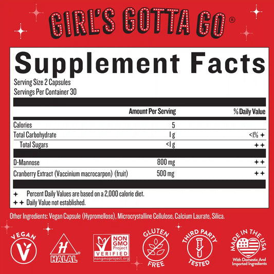Girl’s Gotta Go® Urinary Tract Health